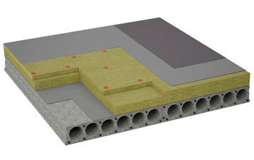 considerations of Little Stonham flat roofing insulation